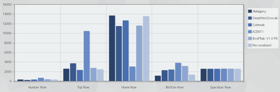 row-usage.jpg